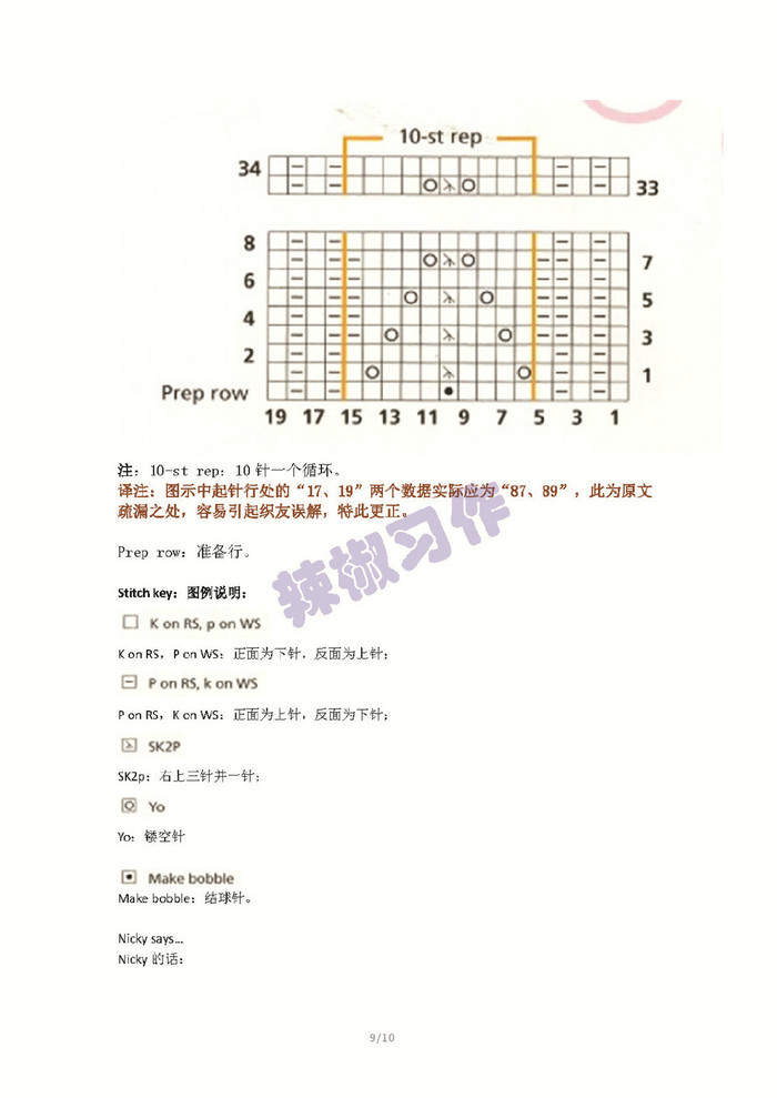 Tudor Lace夢回都繹 明媚優(yōu)雅易織易仿的棒針圍巾