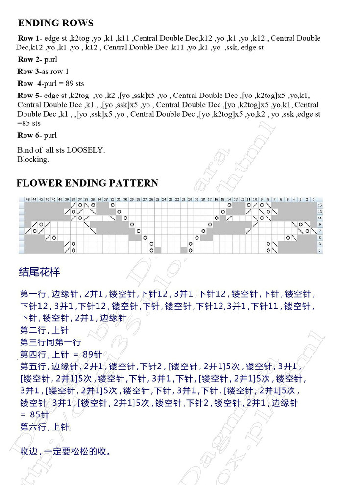 Raspberry Dream Stole樹莓之夢 棒針蕾絲鏤空花矩形披肩圍巾