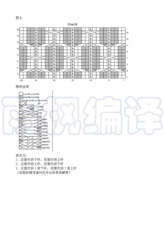 Beatnik纏繞 帶有麻花元素的時尚型女士棒針漁夫毛衣