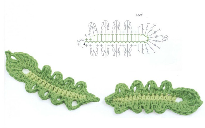 5款清新可爱的钩针叶子花样