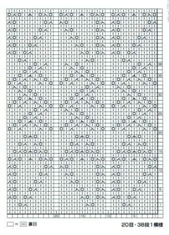 三款不同風(fēng)格適合編織夏日背心的鏤空花樣