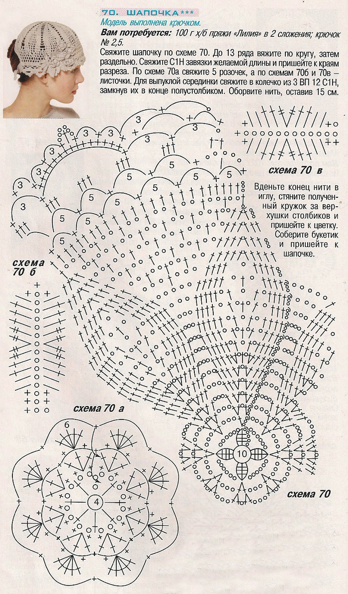 即優(yōu)雅又不失活潑適合春夏的鉤針鏤空花帽子2款