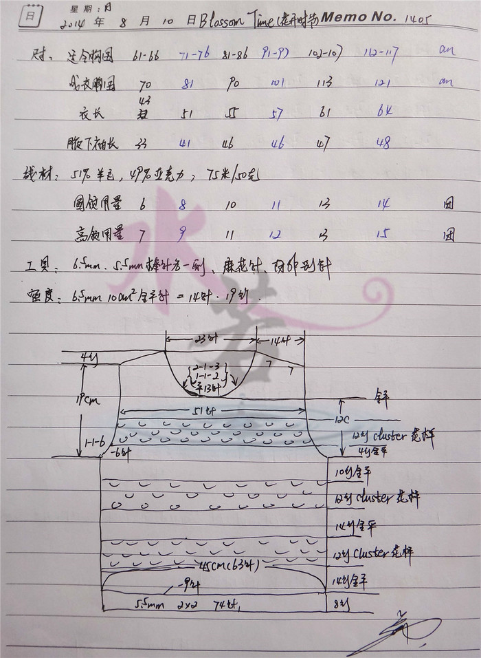 Blossom Time花開時(shí)節(jié) 大人孩子都適合的棒針捆針花樣毛衣