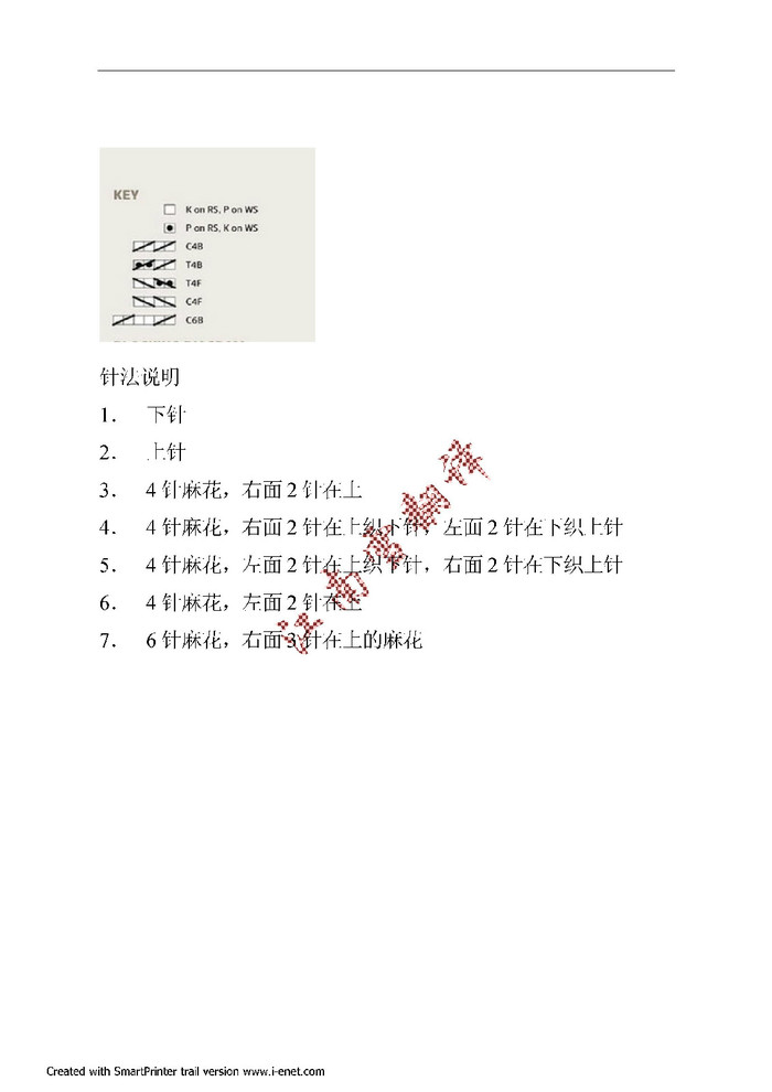 午夜藍 絞花經典男士棒針青果領毛衣