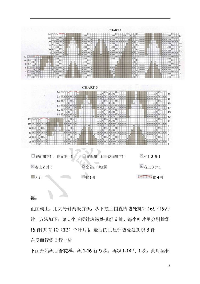 Lace coat妖嬈蕾絲長(zhǎng)衫 VK款女士棒針鏤空花長(zhǎng)款開(kāi)衫