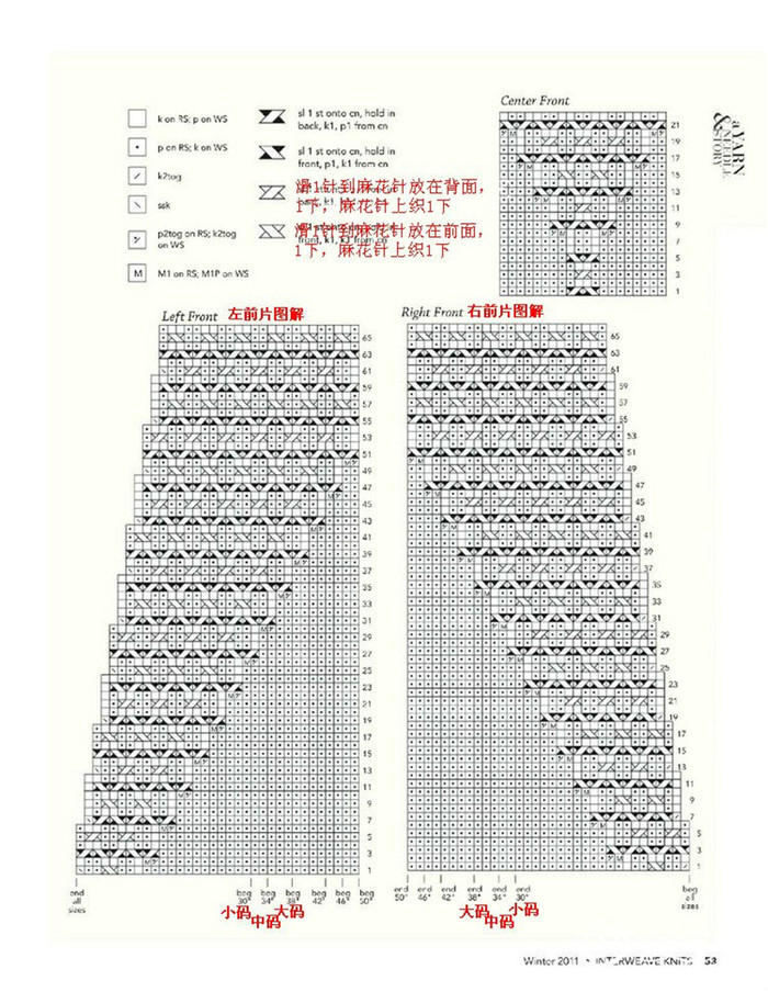 Briar Rose Tunic睡美人 領(lǐng)口扭針花樣女士棒針V領(lǐng)短袖