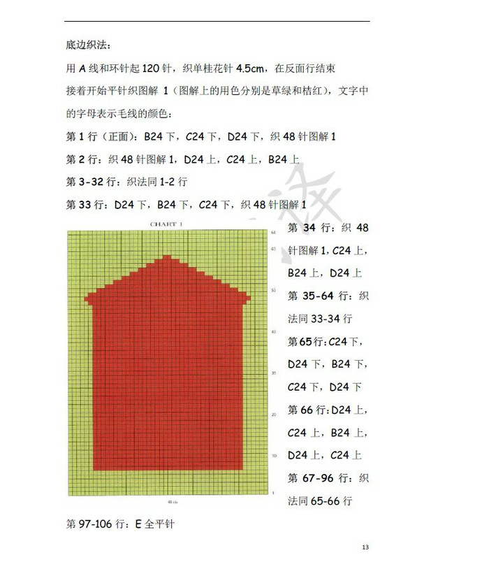 以田園農(nóng)場美景為主題的棒針童毯