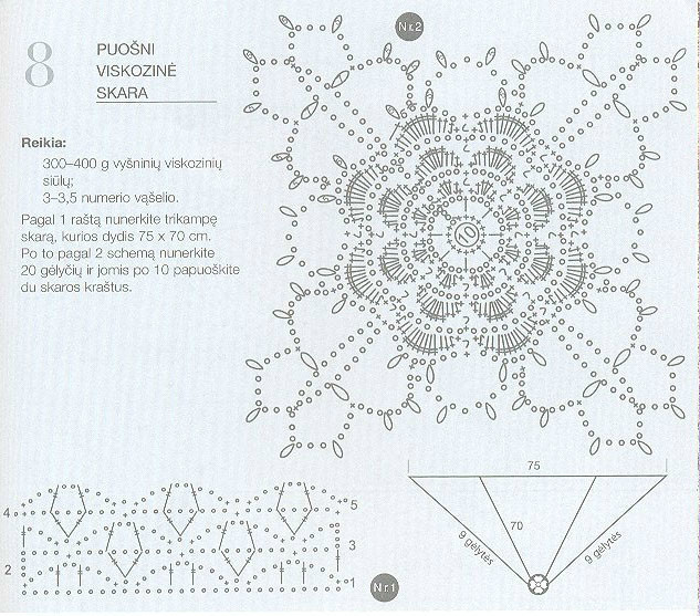 精致唯美鉤針蕾絲拼花三角披肩2款