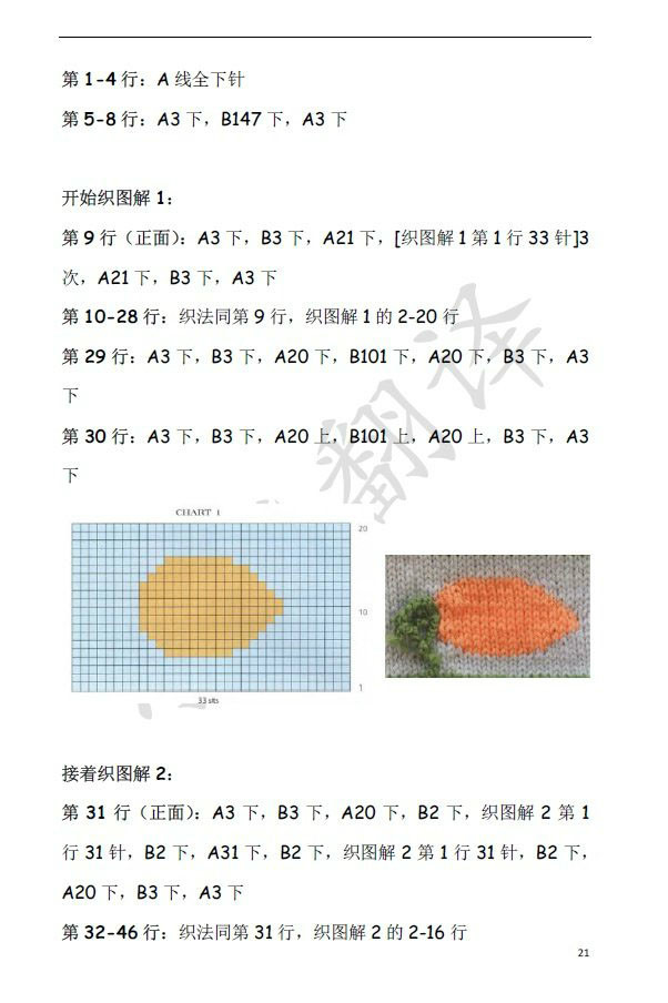 Bunny Blanket 小兔子蘿卜圖案寶寶棒針毯子