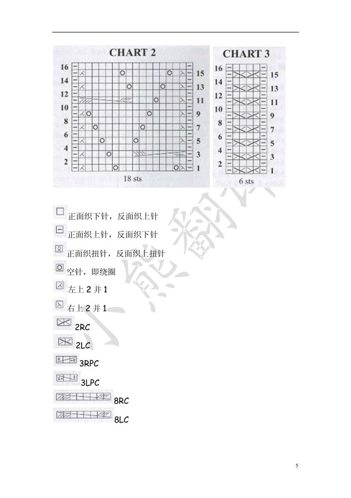 Asymmetric Pullover 時尚別致女士棒針不對稱斗篷式上衣