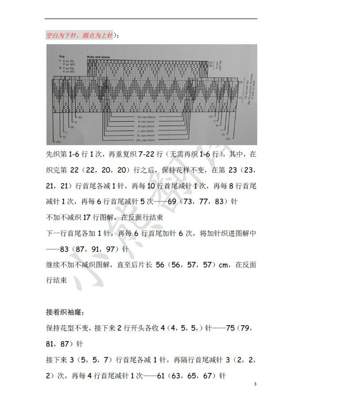 Scorched斯考切 KIM設(shè)計(jì)簡單花紋女士棒針修身款連衣裙