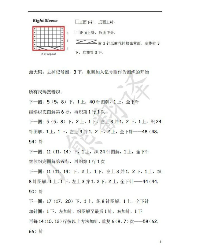 Roosevelt總統(tǒng)開衫 斜口袋麻花花樣女士棒針翻領(lǐng)開衫