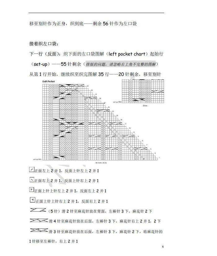 Roosevelt總統(tǒng)開衫 斜口袋麻花花樣女士棒針翻領(lǐng)開衫