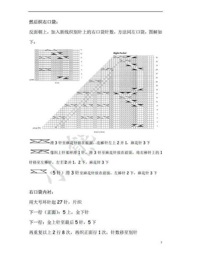 Roosevelt總統(tǒng)開衫 斜口袋麻花花樣女士棒針翻領(lǐng)開衫