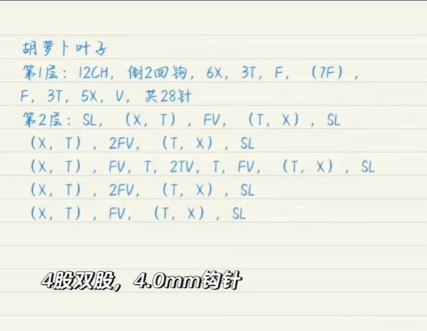 冬季一抹绿g~胡萝卜帽子