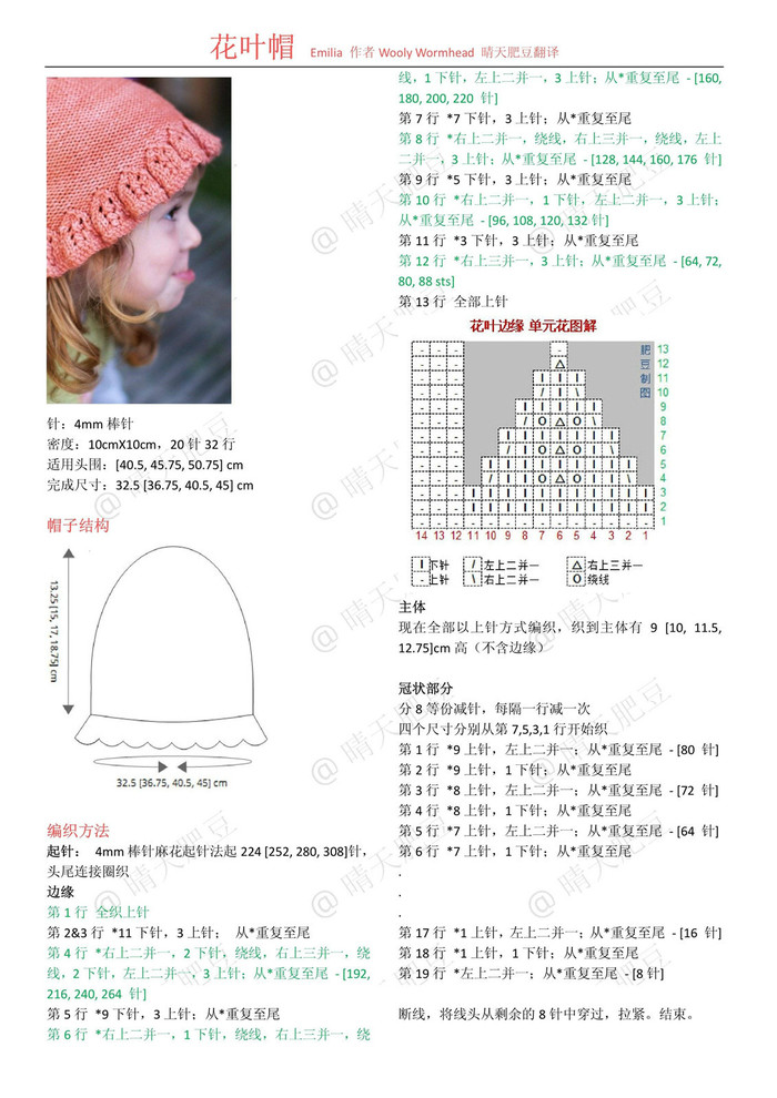有精靈感的棒針兒童小帽7款