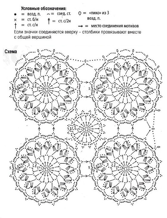 夏季也非常適合的鉤針蕾絲圓形花拼花圍披