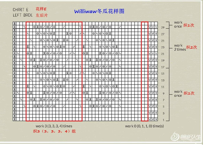 Williwaw冬瓜 背后鏤空花女士棒針疊襟開衫毛衣