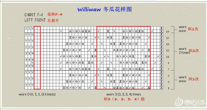 Williwaw冬瓜 背后鏤空花女士棒針疊襟開衫毛衣