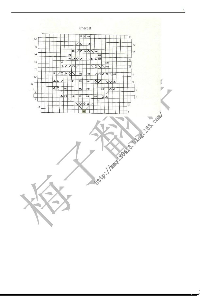簡約又實用女士棒針圓領羊毛開衫