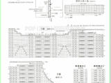 【轉(zhuǎn)載】世界編織物語2014—2015秋冬號2