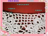 【轉載】網格補角，很實用