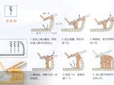 【轉(zhuǎn)載】快樂編織論壇漂亮的座墊
