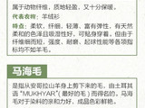 【轉載】轉：人民日報《常見冬季保暖衣料，你知道么？》