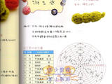 【轉(zhuǎn)載】Crochet vegetables--鉤出你的味蕾（2）