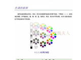 引用 引用 【圖文】看圖學(xué)配色——配色藝術(shù)詳解