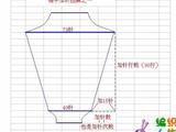 引用 袖子和袖山的加（減）針經(jīng)典計(jì)算法（轉(zhuǎn)自朱楊氏）