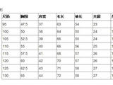 【轉(zhuǎn)載】毛衣尺寸表
