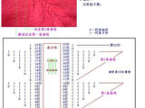 【轉(zhuǎn)載】引用 引用 插肩毛衣徑的花樣圖解！