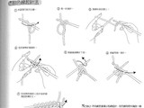 【轉(zhuǎn)載】棒針縫合與起頭技巧