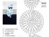 【轉載】多種小物圖解