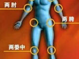 【轉(zhuǎn)載】拍兩腘就是給自己“血透”