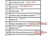 【轉載】棒針、鉤針基礎——識外文——文字、符號詳解