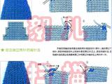【轉載】各種減針法