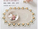 【轉(zhuǎn)載】Lace Cafe