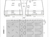 【轉(zhuǎn)載】手工坊--韓式長毛衣 （2）