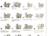 【轉(zhuǎn)載】收集的國外符號