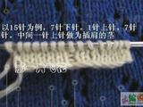 【轉(zhuǎn)載】插肩毛衣之小燕子加針?lè)?></a>                    </div>
        <div   id=