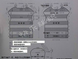 【轉(zhuǎn)載】葳蕤---心緣群作業(yè)