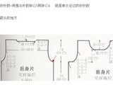 【轉載】領，掛肩，袖山收針方法