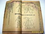 【轉載】乾隆的太醫留下來的秘方（超級實用）
