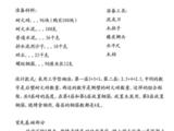 [轉(zhuǎn)載]戶外燒烤爐