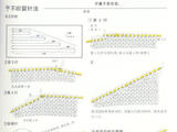 【轉(zhuǎn)載】編織基礎(chǔ)之棒針編織法----折回織法