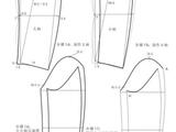 [轉載][轉] 新男子原型