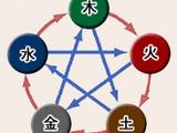 【轉(zhuǎn)載】夫妻----原來命中早就注定 [圖片]