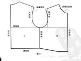 [轉(zhuǎn)載]【視頻教程】孫小美一筆一筆教你畫童裝原型